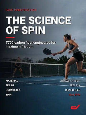 Pickleball Surface Grit: The Science of Raw Carbon Fiber Spin